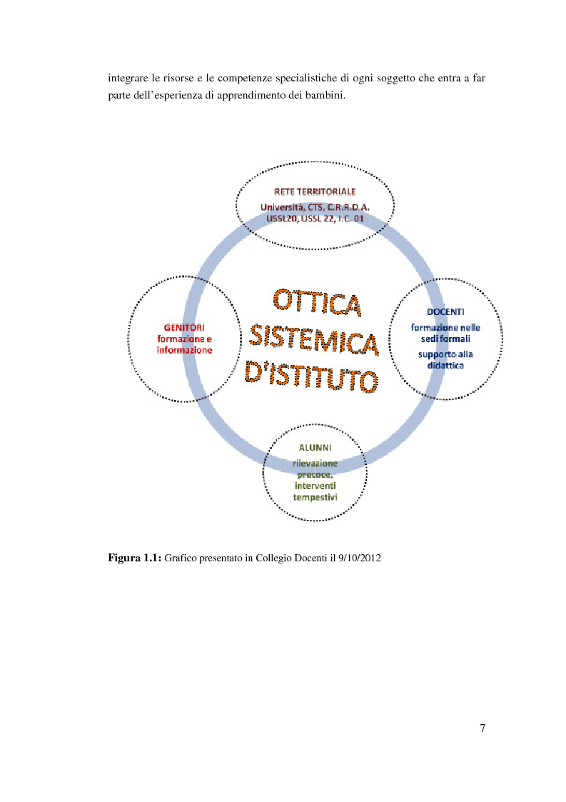 Anteprima della tesi: Protocollo di individuazione precoce delle difficoltà di apprendimento in letto-scrittura, quali markers predittivi del disturbo specifico in classe prima, Pagina 4