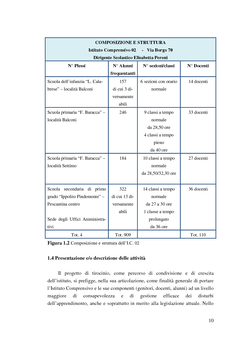 Anteprima della tesi: Protocollo di individuazione precoce delle difficoltà di apprendimento in letto-scrittura, quali markers predittivi del disturbo specifico in classe prima, Pagina 7