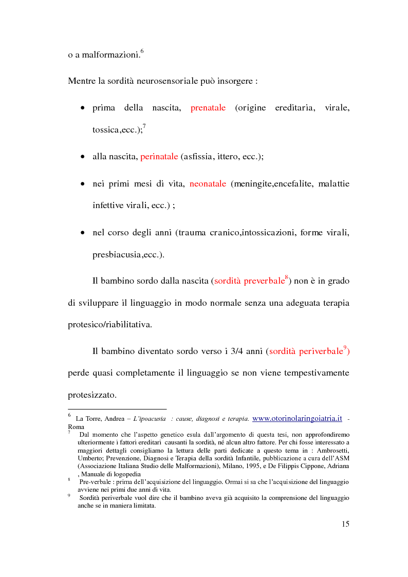 Anteprima della tesi: Sviluppo della comunicazione e della personalità nel bambino e nell'adolescente sordo, Pagina 13