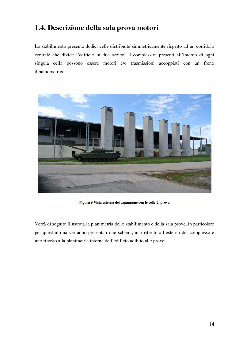Anteprima della tesi: Utilizzo di emulsione acqua/gasolio in un motore Diesel 2T, Pagina 9