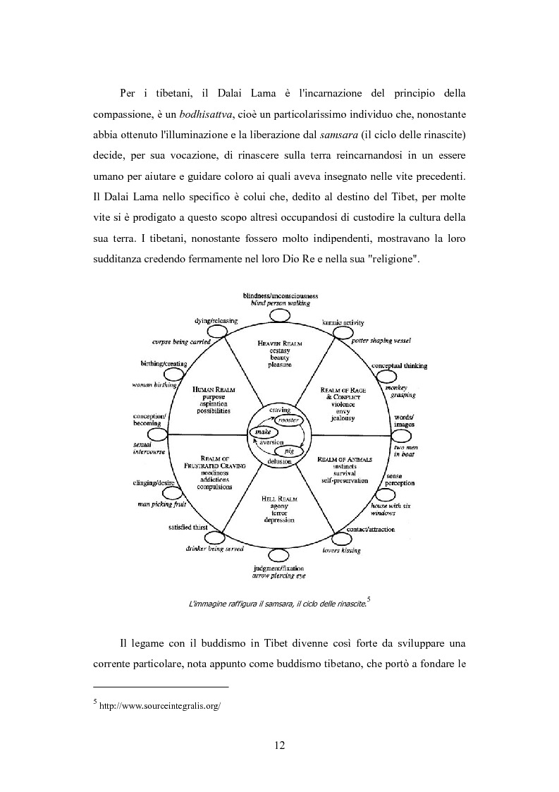 Anteprima della tesi: Origini della questione tibetana - Da Simila al “17 Point Agreement”, Pagina 8