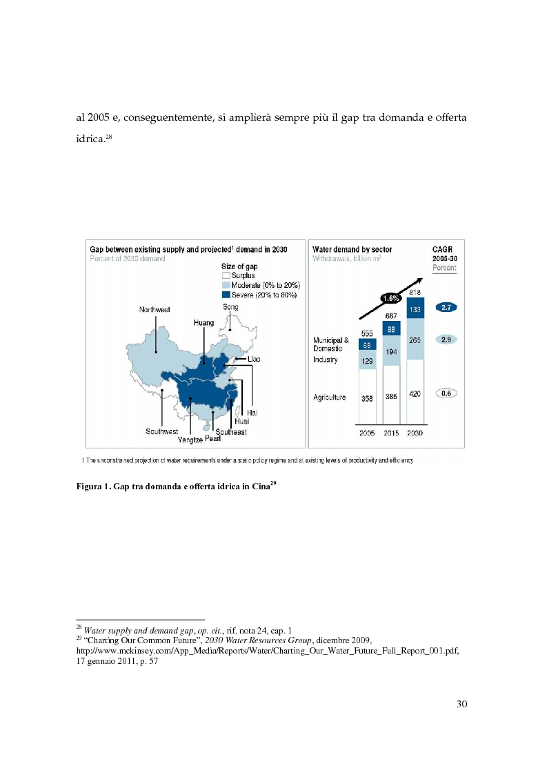 Anteprima della tesi: La Cina e l'ambiente. Il ruolo della Cina nelle Conferenze Internazionali sul clima, Pagina 12