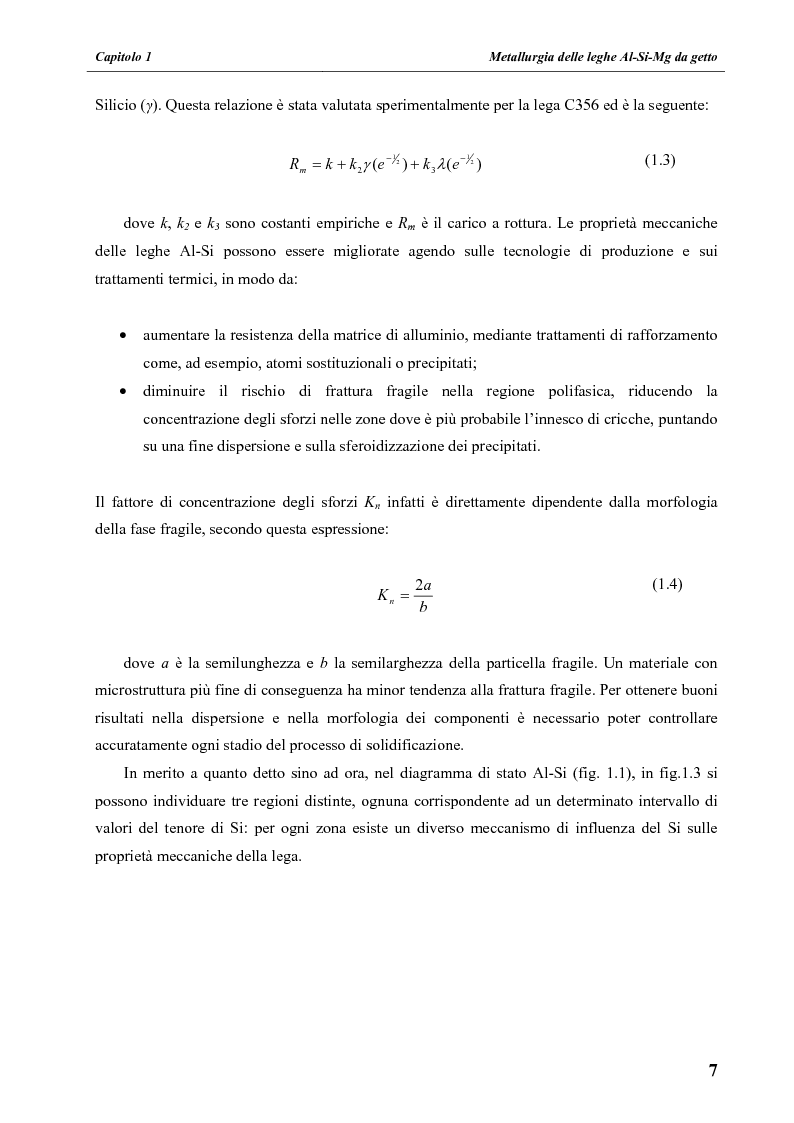 Anteprima della tesi: Effetto dei tempi di trattamento termico e della composizione chimica sulle proprietà microstrutturali e meccaniche di leghe Al-Si-Mg da fonderia, Pagina 6