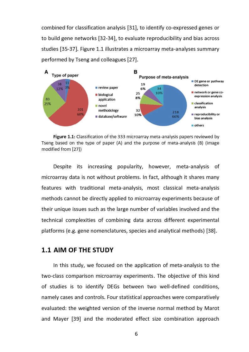 Anteprima della tesi: A comparison of meta-analysis methods for detecting differentially expressed genes in microarray experiments: An application to malignant pleural mesothelioma data., Pagina 5