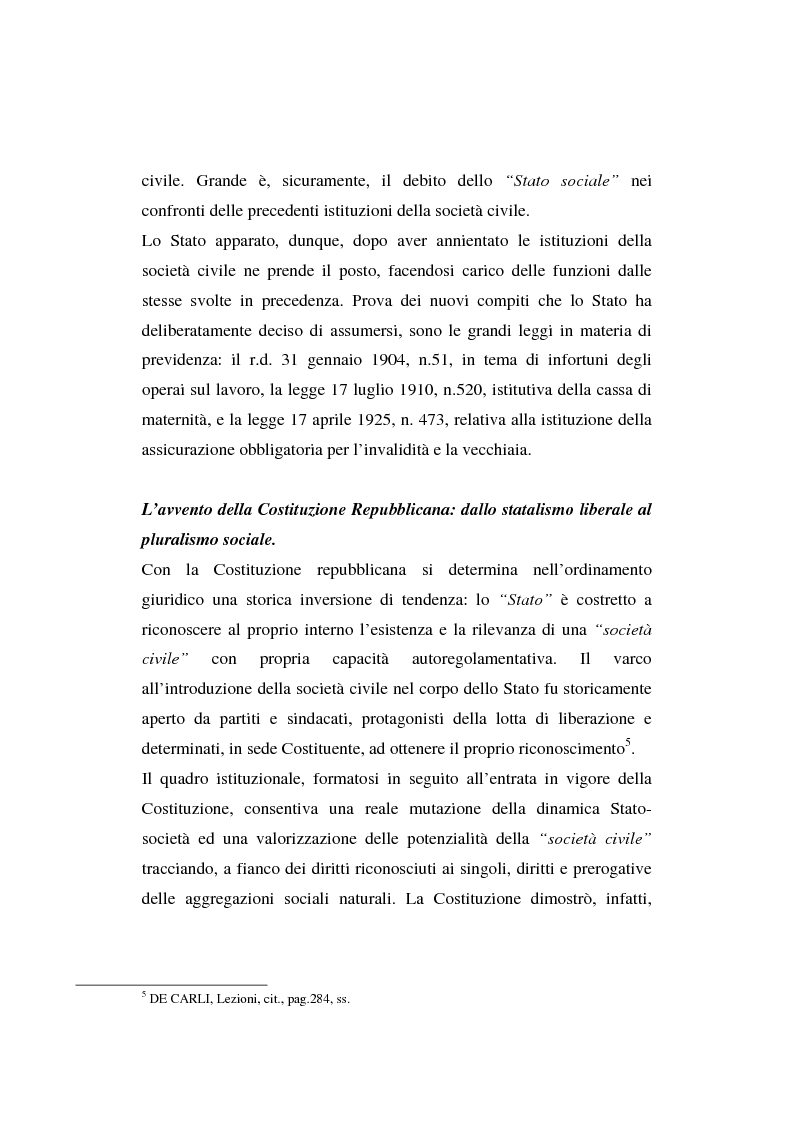 Anteprima della tesi: Gli enti non lucrativi, Pagina 5