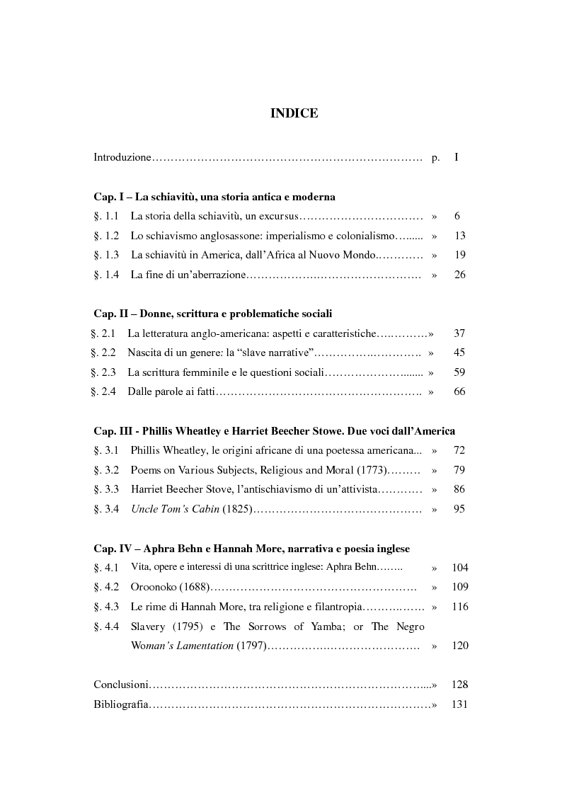 Indice della tesi: Interpretare la schiavitù: quattro penne di scrittrici anglofone a confronto, Pagina 1