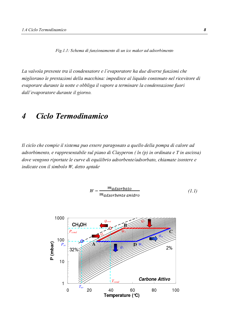 Anteprima della tesi: Sviluppo e realizzazione di uno scambiatore di calore ad aria per fluidi bifase, Pagina 5