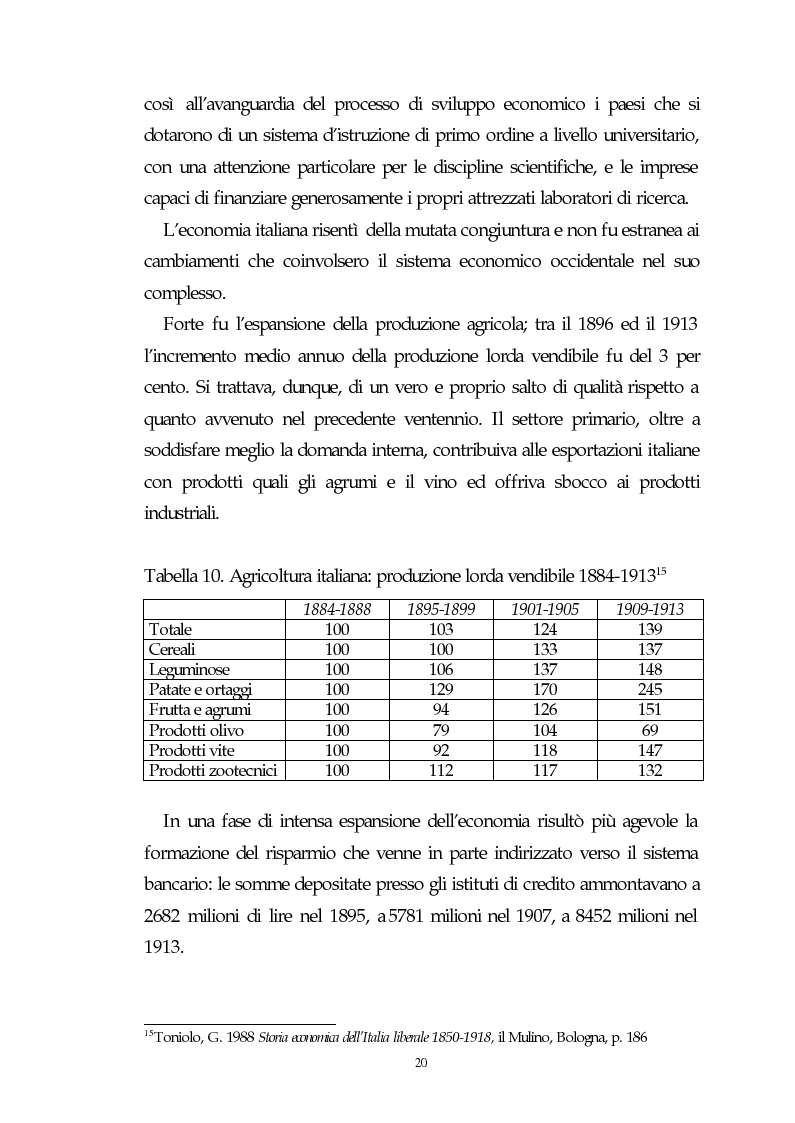 Anteprima della tesi: Il capitalismo italiano del secondo dopoguerra: persistenze e mutazioni, Pagina 15