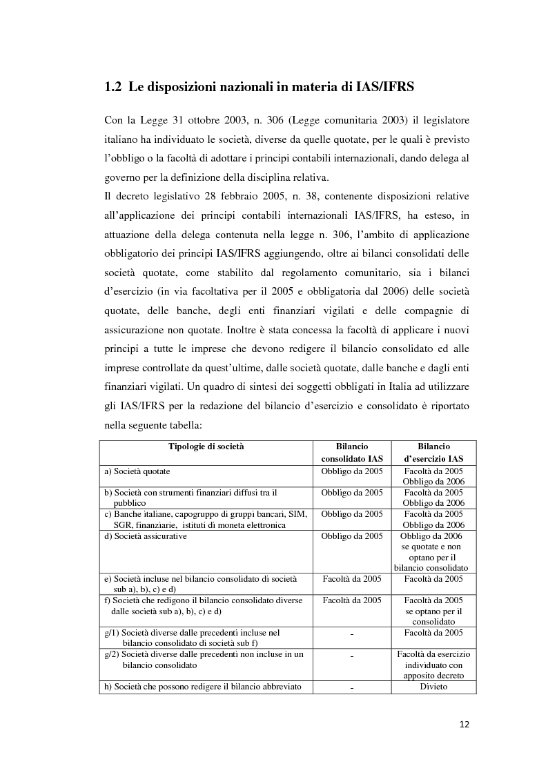 Anteprima della tesi: Gli strumenti finanziari nel bilancio delle banche IAS-compliant: analisi dell'impatto degli IAS 32, IAS 39 e IFRS 7 sul bilancio delle banche, Pagina 7