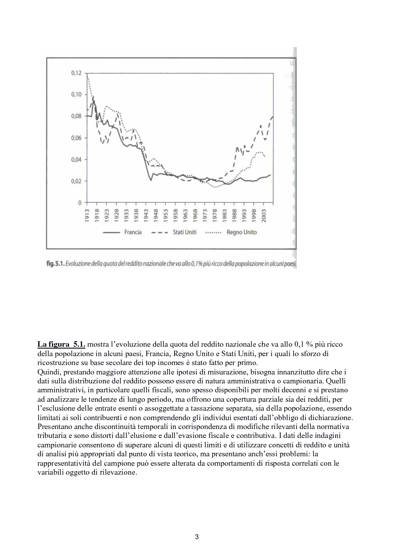 Anteprima della tesi: Distribuzione personale del reddito e Top Incomes, Pagina 3