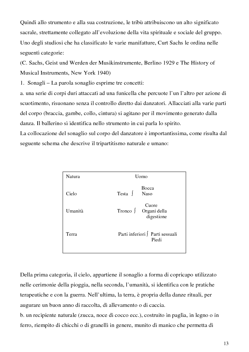 Anteprima della tesi: Le Contaminazioni musicali e culturali del Nord Africa (Numidia), Pagina 4