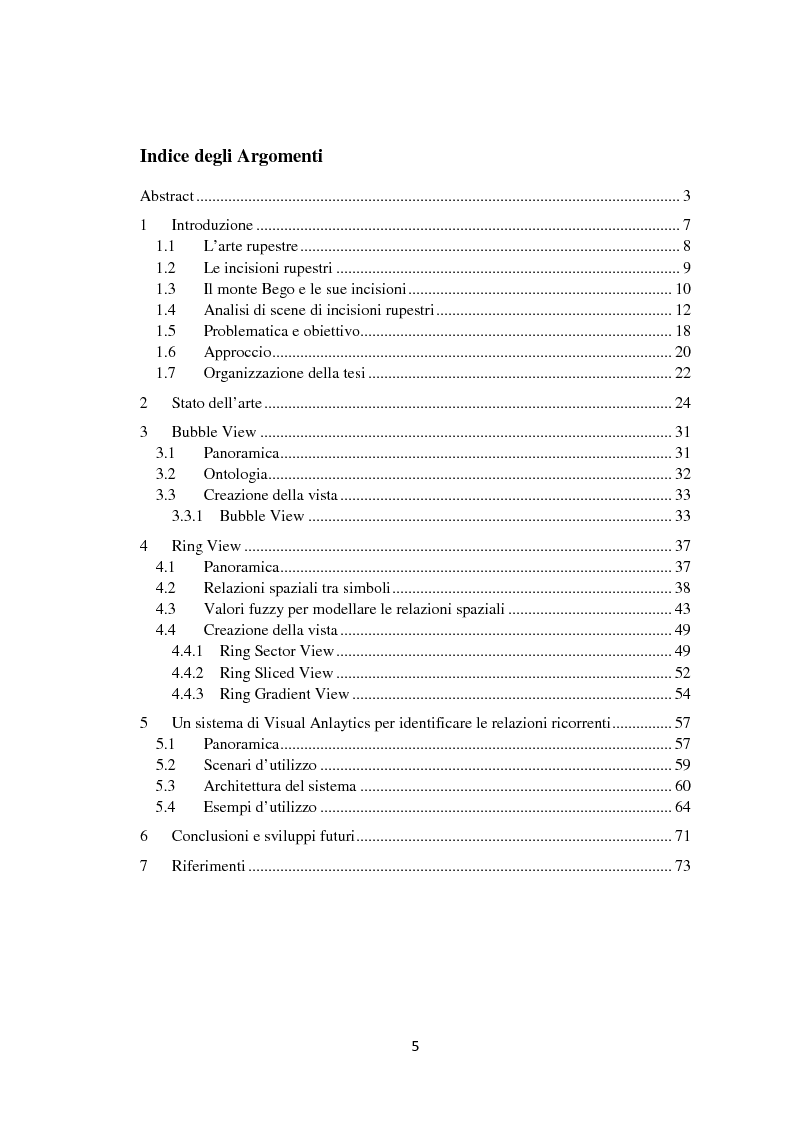 Indice della tesi: Un sistema di Visual Analytics di supporto all’interpretazione di incisioni rupestri, Pagina 1