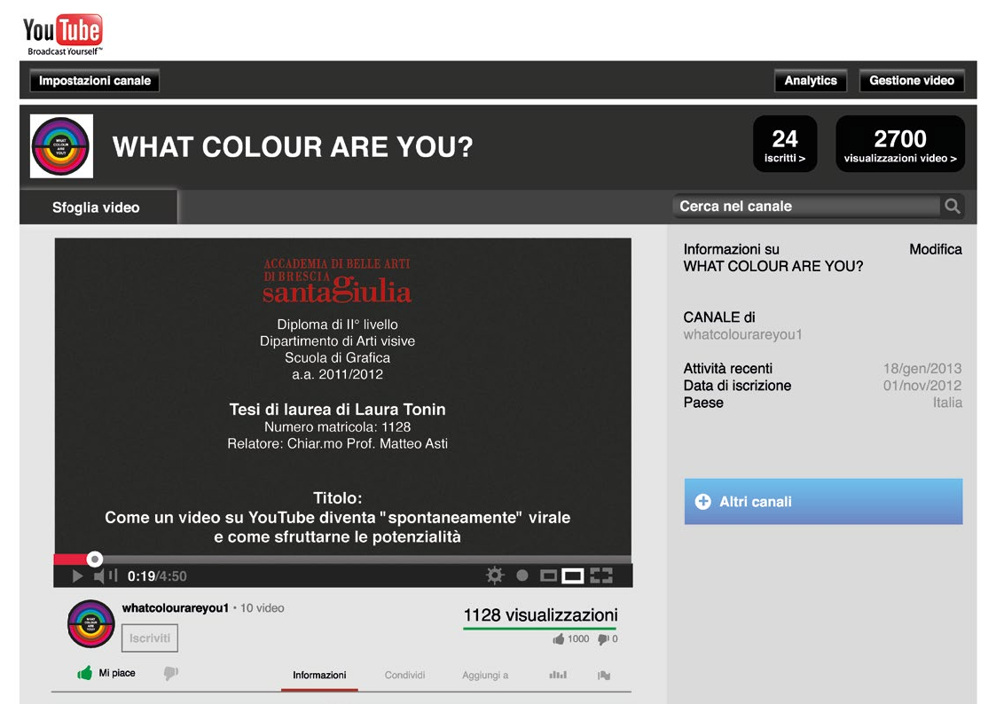 Anteprima della tesi: Come un video su YouTube diventa “spontaneamente” virale e come sfruttarne le potenzialità, Pagina 1