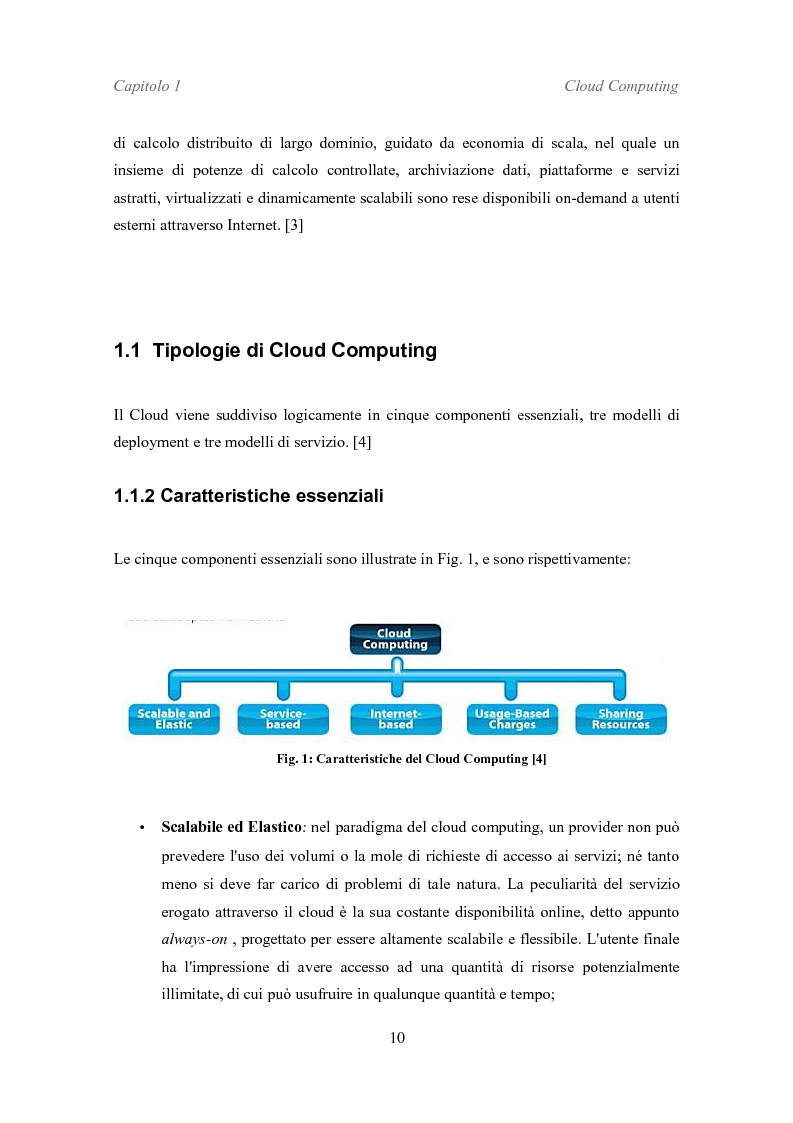 Anteprima della tesi: Un'Infrastruttura di Sviluppo Web Enterprise Distribuita su Cloud Basata su Modelli IaaS e PaaS, Pagina 6