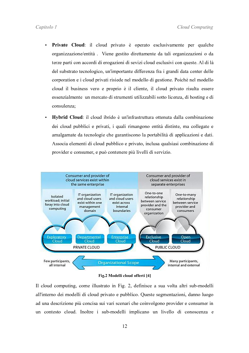 Anteprima della tesi: Un'Infrastruttura di Sviluppo Web Enterprise Distribuita su Cloud Basata su Modelli IaaS e PaaS, Pagina 8