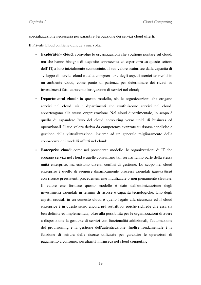 Anteprima della tesi: Un'Infrastruttura di Sviluppo Web Enterprise Distribuita su Cloud Basata su Modelli IaaS e PaaS, Pagina 9