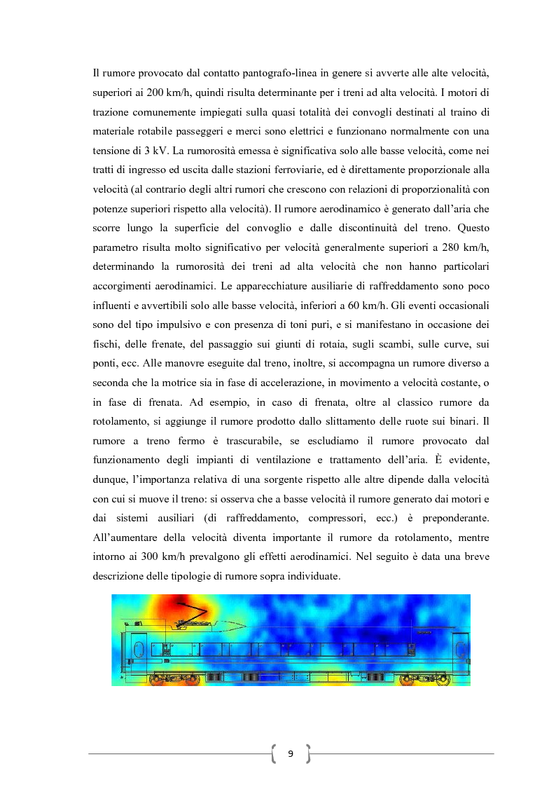 Estratto dalla tesi: Metodologie innovative per l'analisi predittiva del rumore interno a veicoli ferroviari
