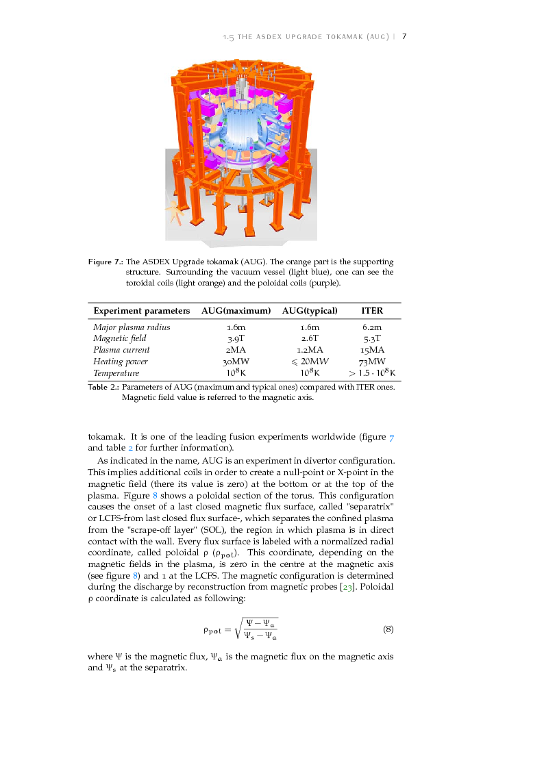 Anteprima della tesi: Edge plasma emissivity profile reconstruction by forward modelling of diode bolometer signals at ASDEX Upgrade, Pagina 8