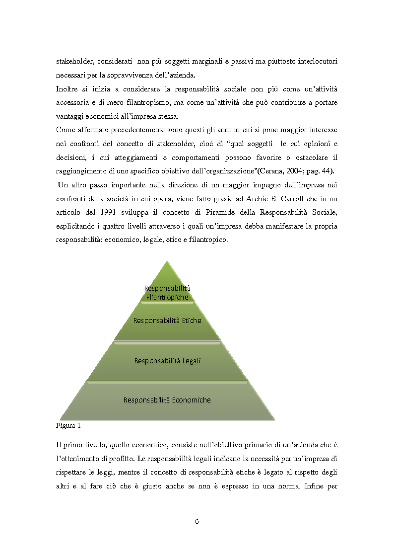 Anteprima della tesi: Le strategie di Responsabilità Sociale delle imprese agroalimentari. Le opportunità offerte da Expo 2015, Pagina 6