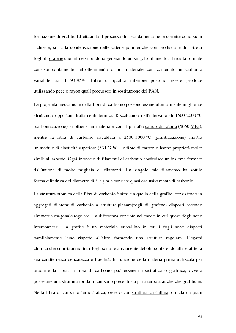 Estratto dalla tesi: Analisi numerica e confronto sperimentale per il calcolo della Transmission Loss di un pannello sandwich