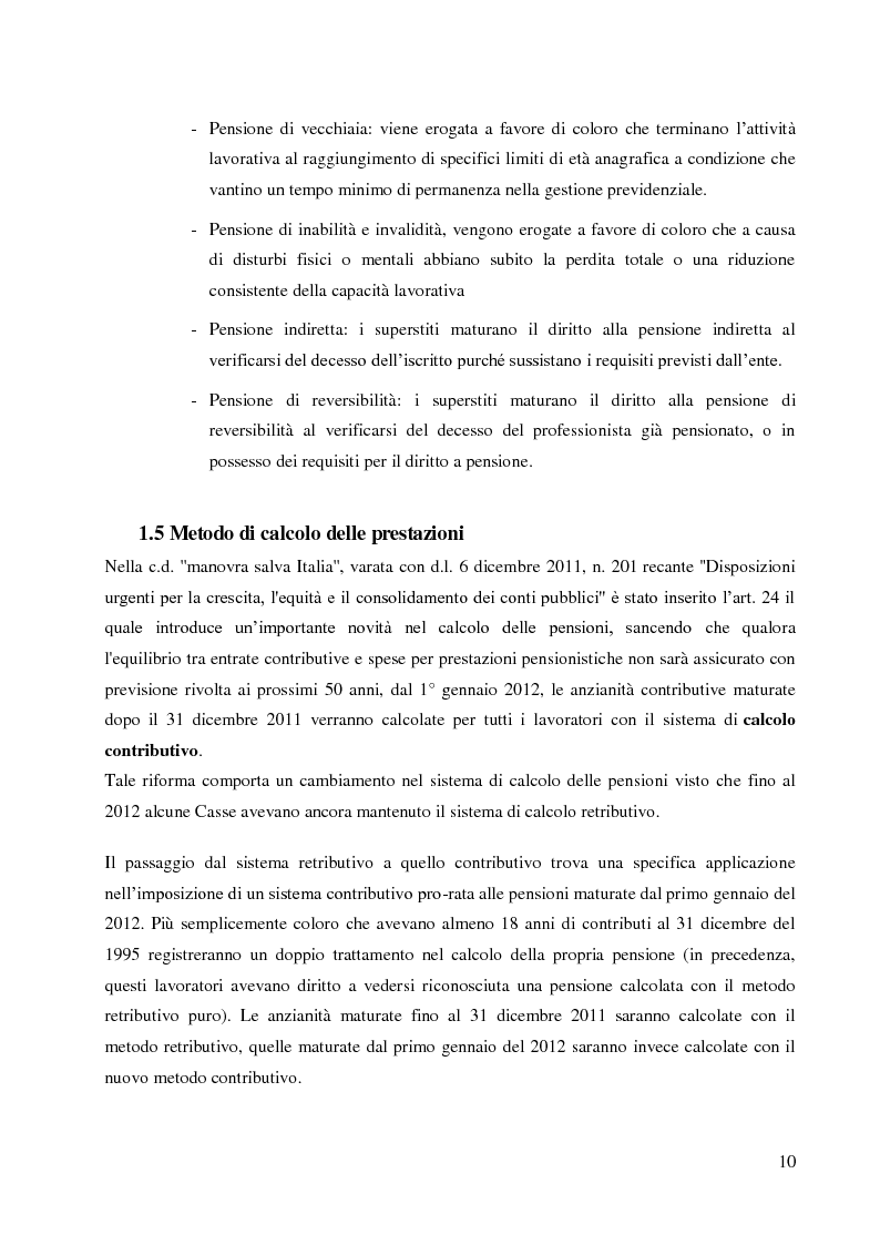 Estratto dalla tesi: Asset Management e Investimenti Alternativi nelle Casse di Previdenza