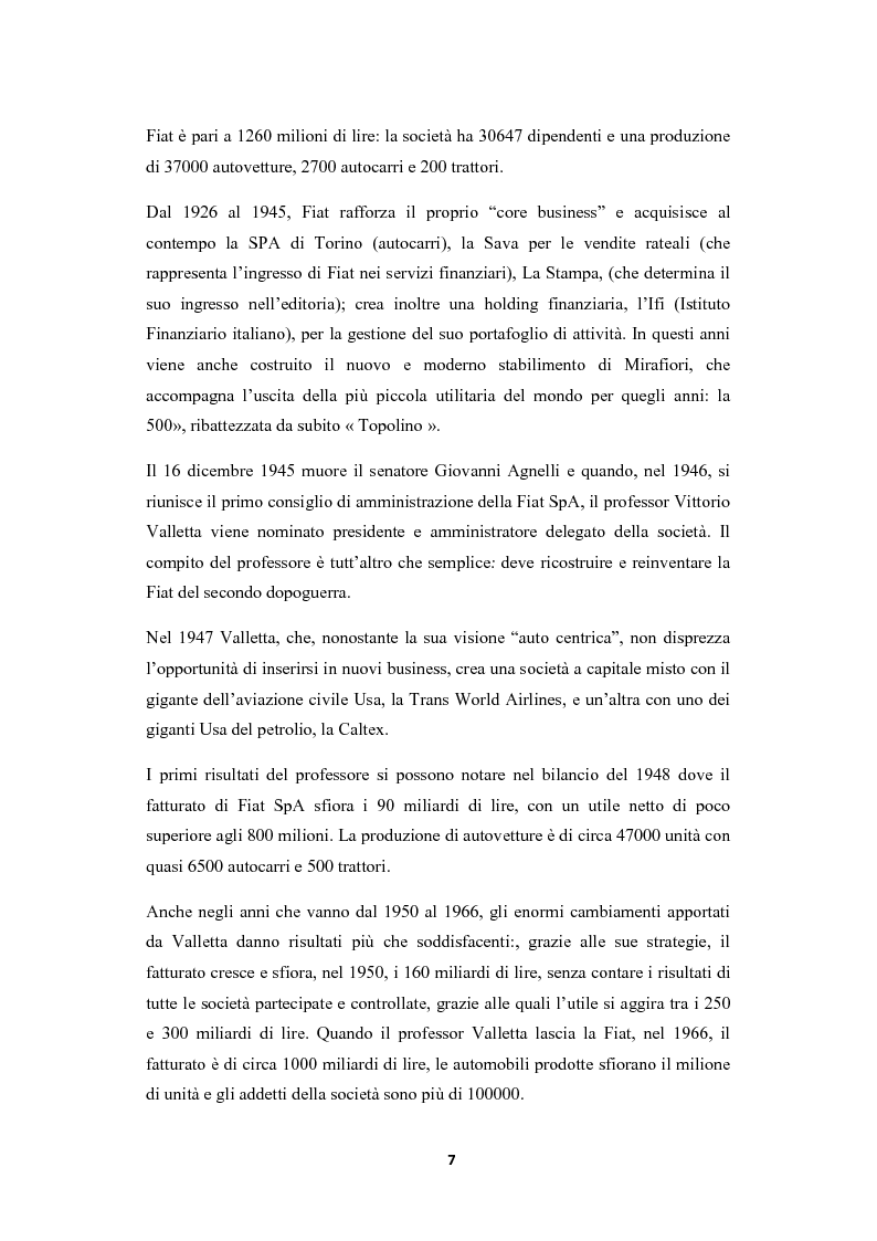 Anteprima della tesi: Il Caso Fiat: un'analisi comparata, Pagina 5