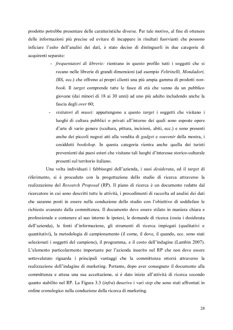 Estratto dalla tesi: Il Ruolo della Ricerca di Marketing nella Fase di Lancio di un Nuovo Prodotto nel Mercato dell’Arte: Il Caso ReliefArt della Progetto Leonardo S.a.s.