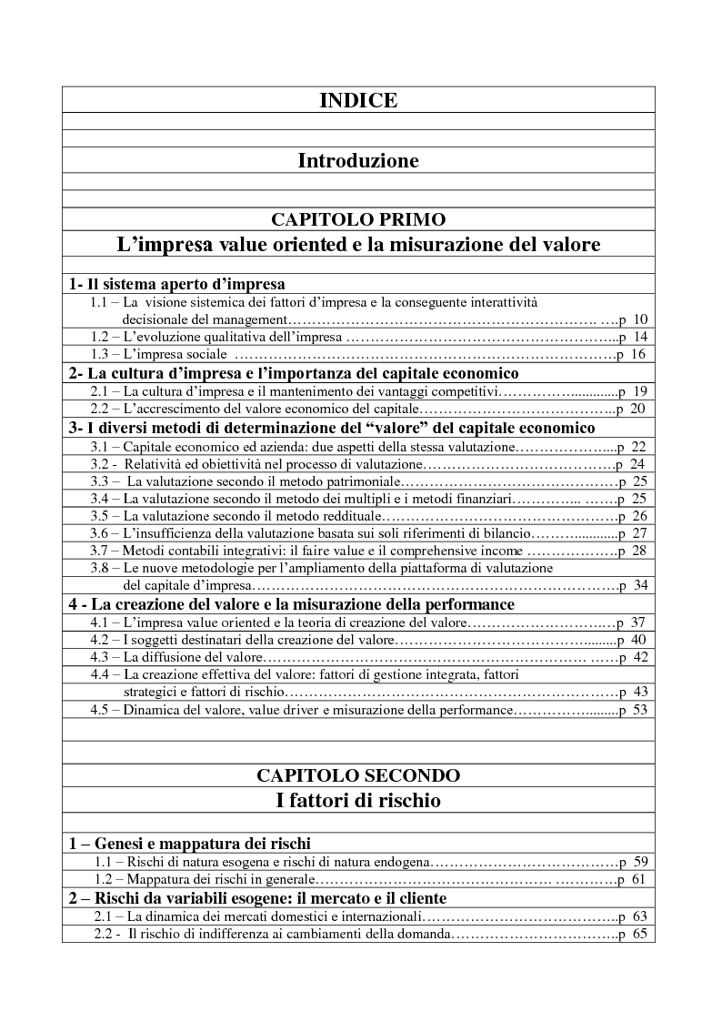 Indice della tesi: Il trade-off rischio/valore nel management d'impresa, Pagina 1