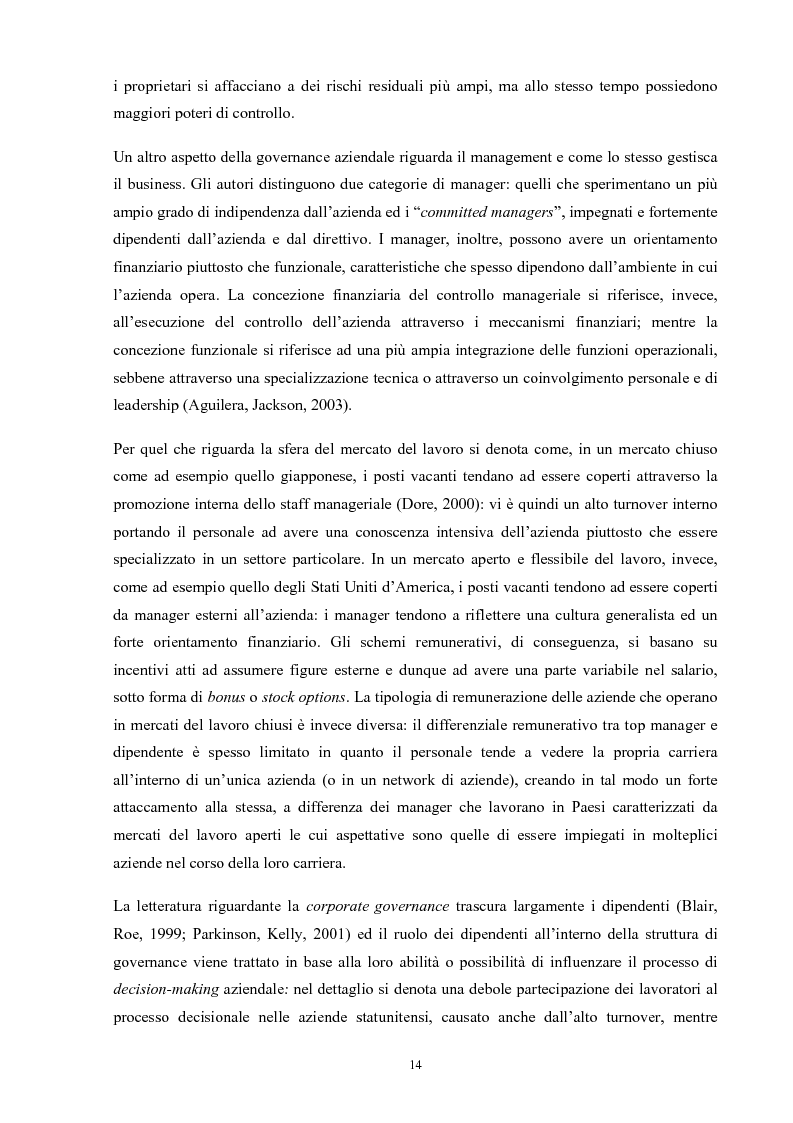 Estratto dalla tesi: Lo shareholder activism negli Stati Uniti: un'analisi empirica dei social proposals nelle imprese Fortune 250