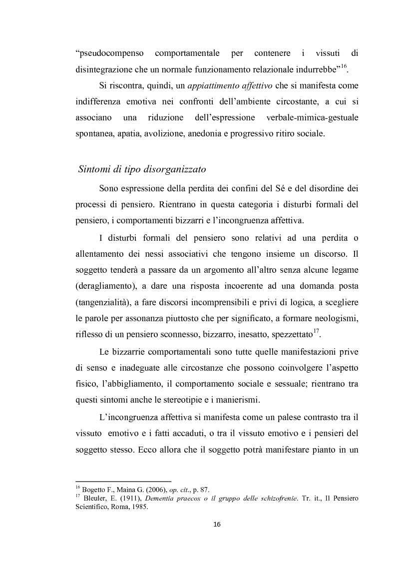 Estratto dalla tesi: Diagnosi di Disturbi Psicotici - Confronto tra test di Rorschach e MMPI-2