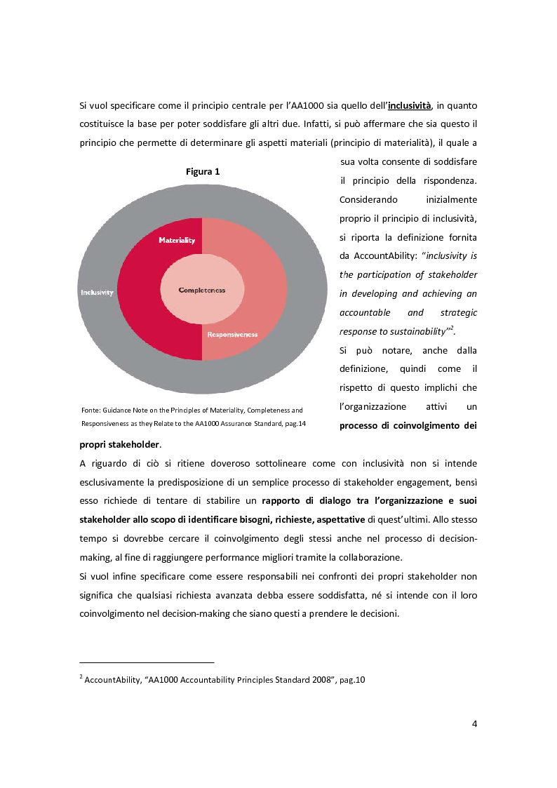 Estratto dalla tesi: Il principio di materialità nei report di sostenibilità: confronto tra IR, AA1000 e GRI