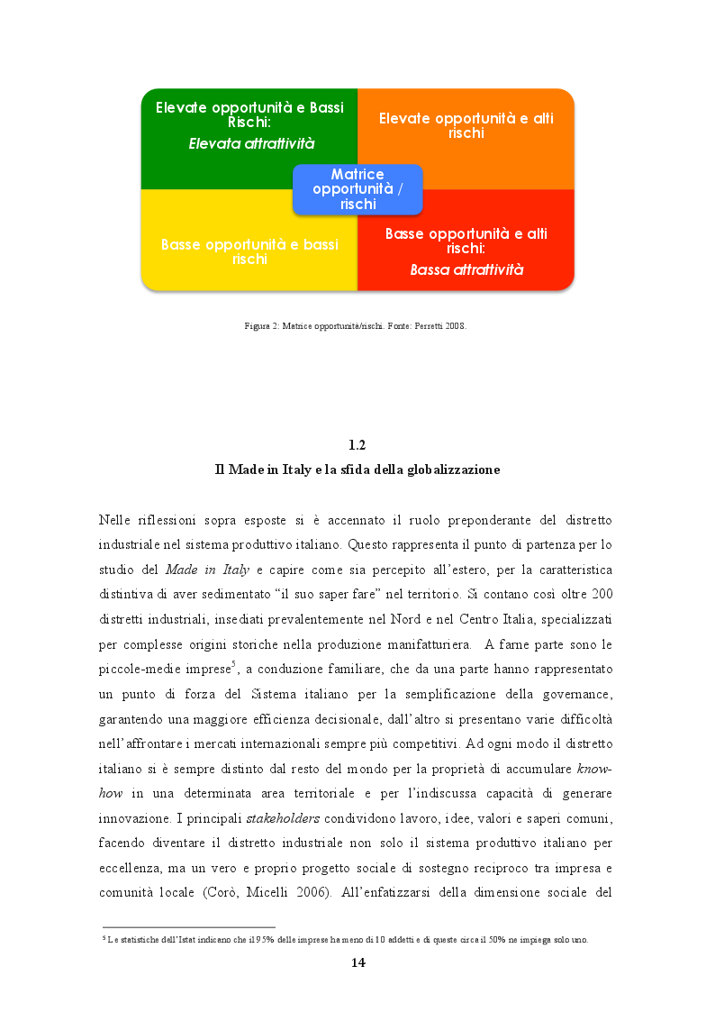 Estratto dalla tesi: L'internazionalizzazione del Made in Italy. Un'indagine sulla presenza italiana nel mercato brasiliano.