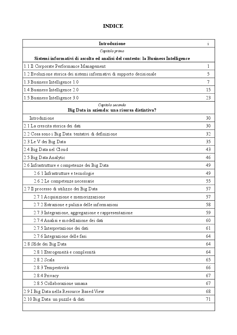 Indice della tesi: Sistemi web-based di analisi strategica: Business Intelligence e Big Data, Pagina 1