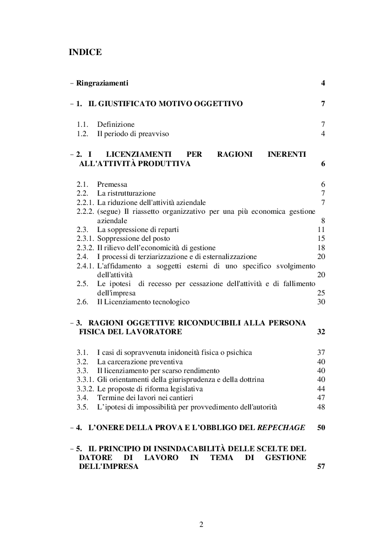 Indice della tesi: Il licenziamento per giustificato motivo oggettivo, Pagina 1