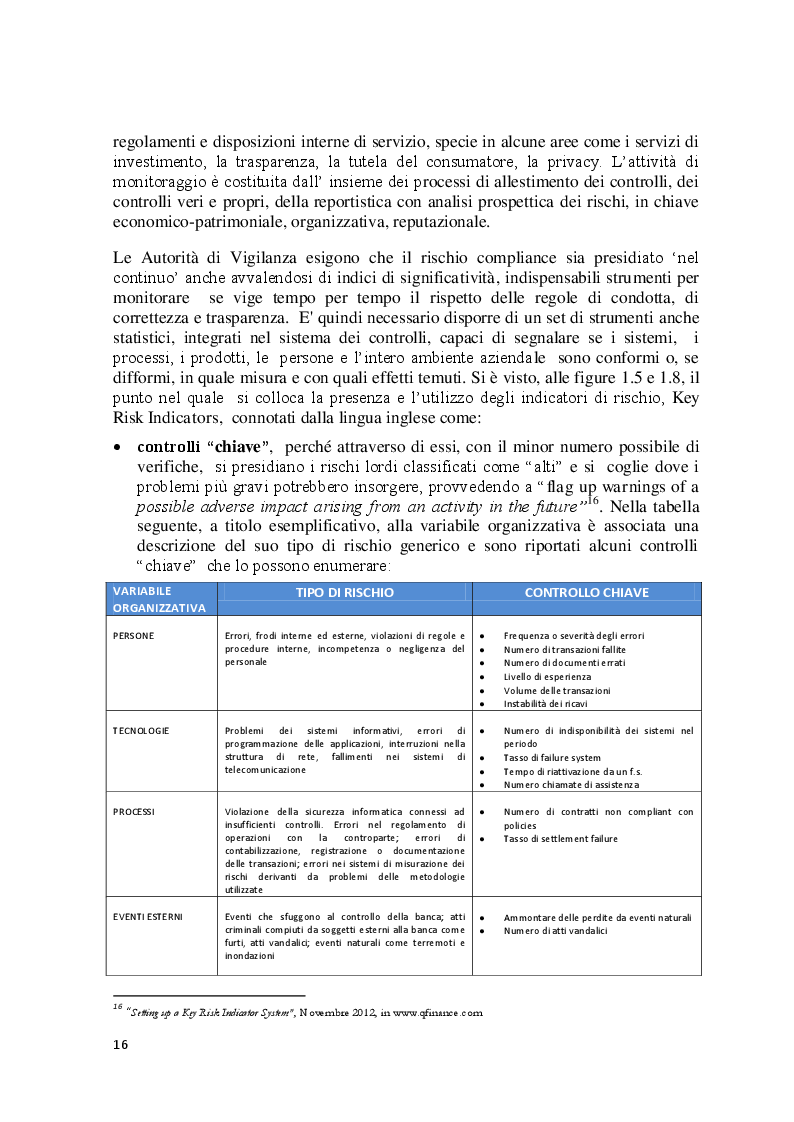 Estratto dalla tesi: Indicatore chiave del rischio residuo di compliance: progettazione e casi di studio in campo bancario