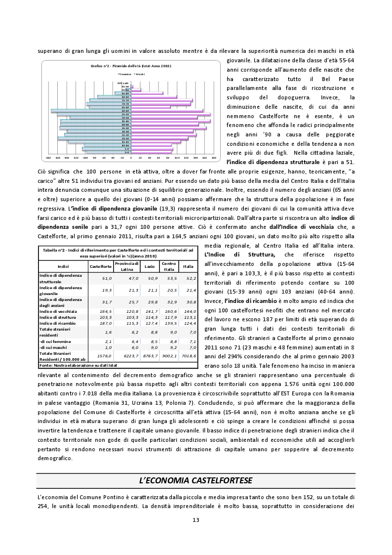 Estratto dalla tesi: Marketing Territoriale per l'Attrazione degli Investimenti: una proposta per Suio Terme