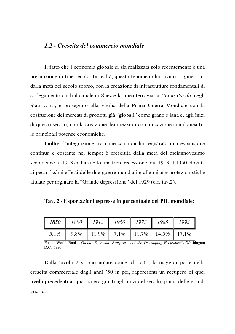 Anteprima della tesi: Effetti della globalizzazione dei mercati sul livello occupazionale dei paesi industrializzati: l'ipotesi interpretativa di Krugman, Pagina 9