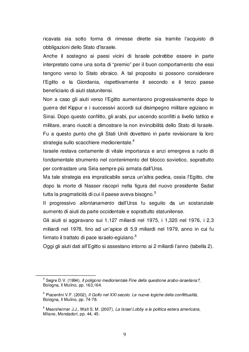 Estratto dalla tesi: La relazione tra Stati Uniti e Israele nel dopo Guerra Fredda: pressioni interne e interessi strategici