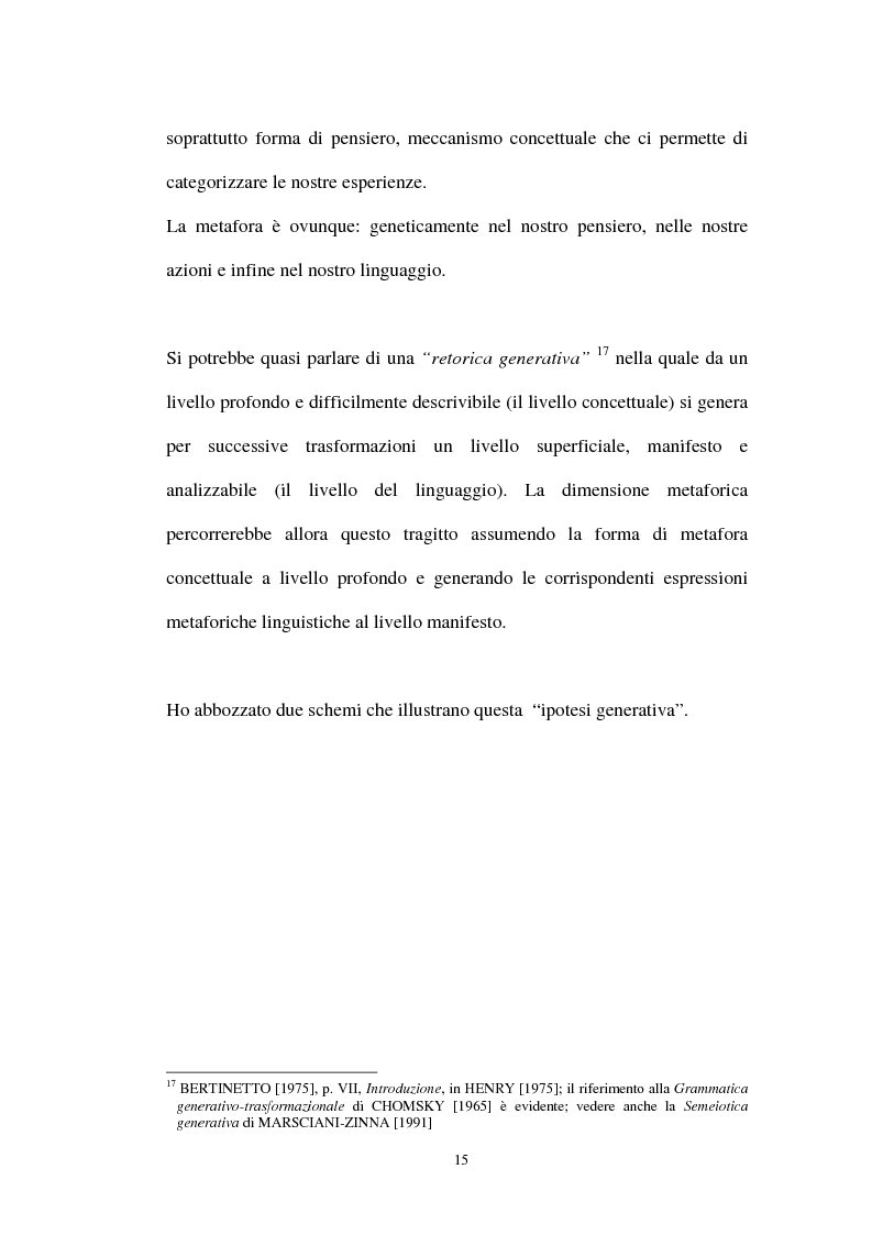 Anteprima della tesi: I sistemi metaforici concettuali nella politica contemporanea, Pagina 10
