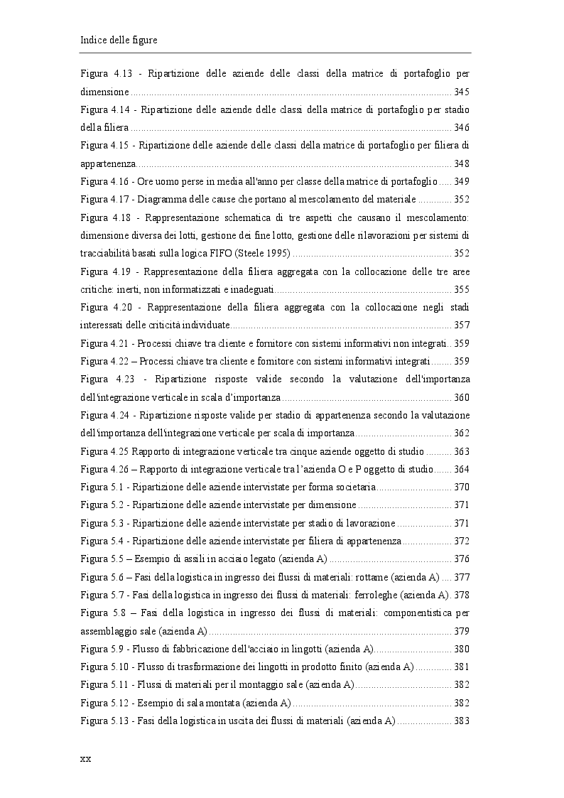 Estratto dalla tesi: Tracciabilità dei materiali nelle filiere dell'acciaio: stato dell'arte e processi chiave