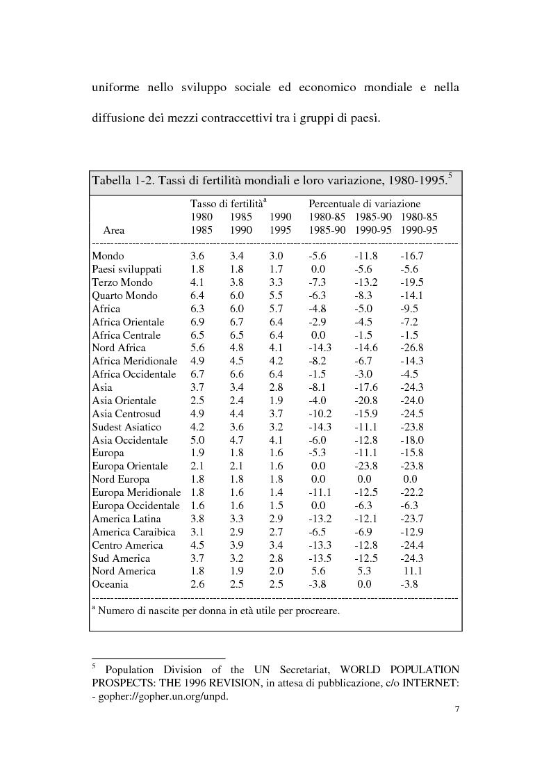 Anteprima della tesi: Genesi e prospettive della politica europea per la gioventù, Pagina 7