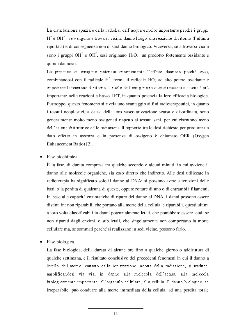 Estratto dalla tesi: Caratterizzazione di dosimetri a termoluminescenza per applicazioni dosimetriche in radioterapia intraoperatoria
