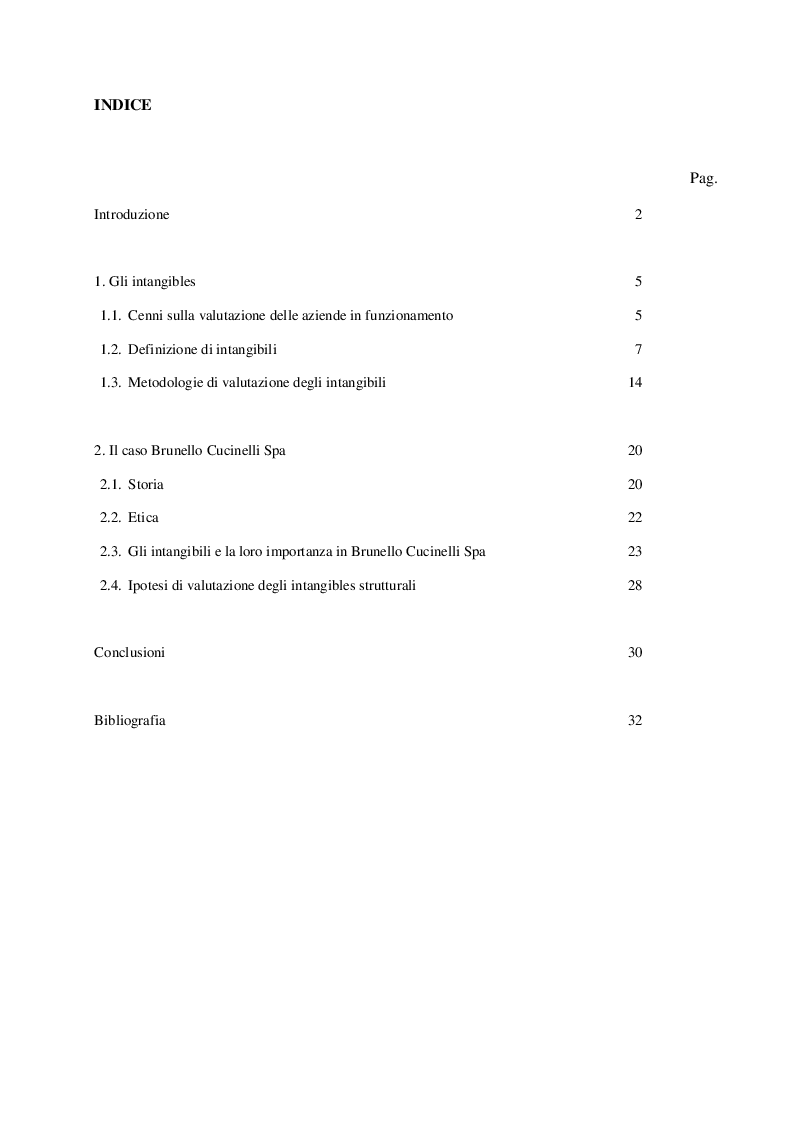 Indice della tesi: L'importanza degli intangibles: il caso Brunello Cucinelli spa, Pagina 1