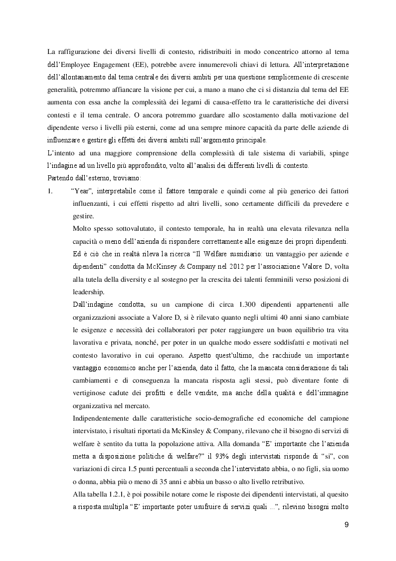 Estratto dalla tesi: Il ruolo della motivazione nell'azienda