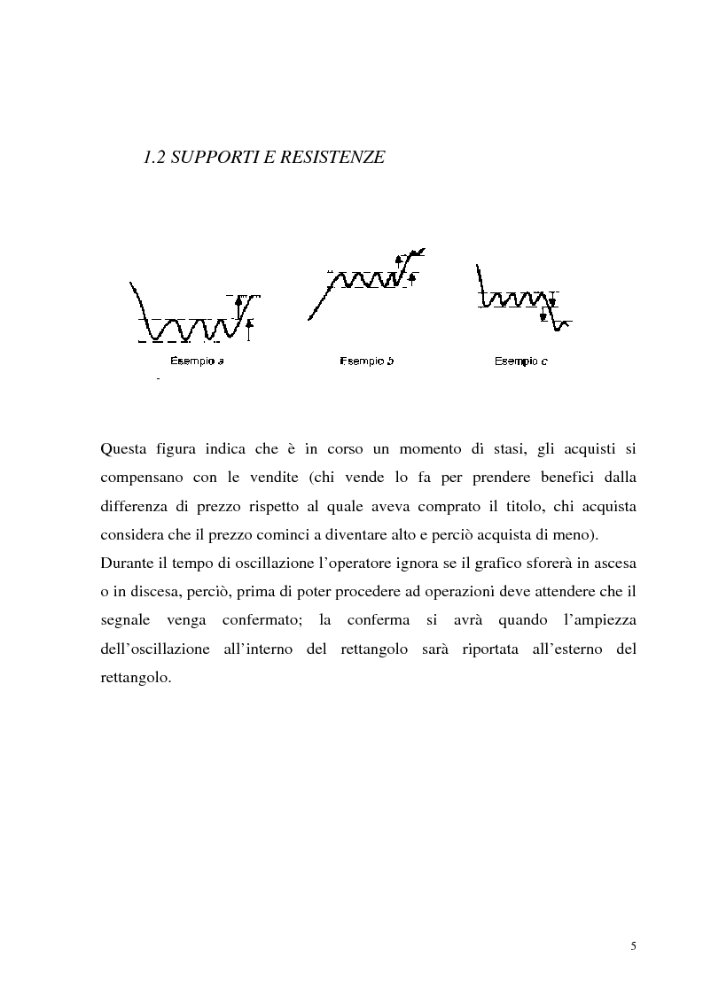 Anteprima della tesi: Teoria dei giochi ed analisi tecnica: un'applicazione ai mercati finanziari, Pagina 3
