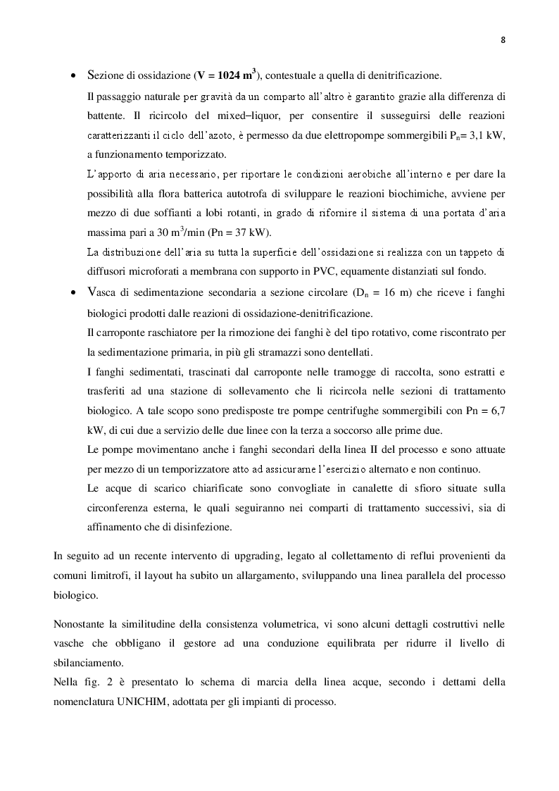 Estratto dalla tesi: Automazione del comparto biologico di un impianto di trattamento acque reflue civili a fanghi attivi, mediante sonde Ox-Redox con telegestione su cloud