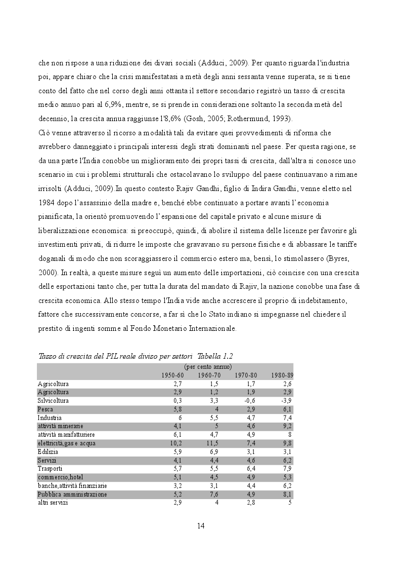 Estratto dalla tesi: Tra rappresentazione e realtà: Gli effetti socio-economici della liberalizzazione del settore minerario nello stato dello Jharkhand