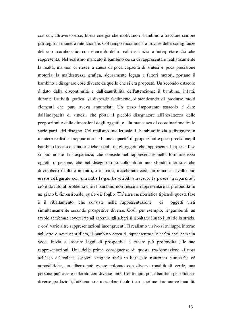 Estratto dalla tesi: Dallo scarabocchio alla scrittura. Strumenti e metodi per insegnare a scrivere