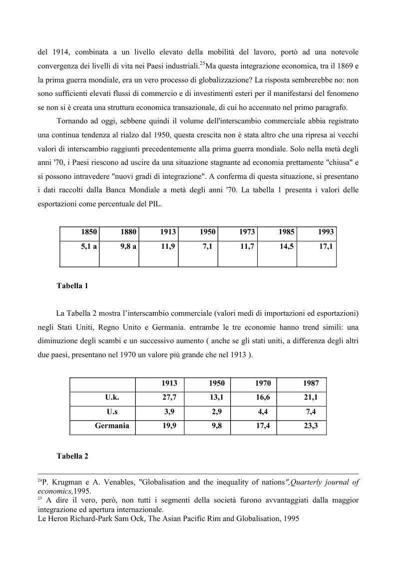 Anteprima della tesi: La globalizzazione e il mercato del lavoro: la realtà americana ed europea a confronto, Pagina 9