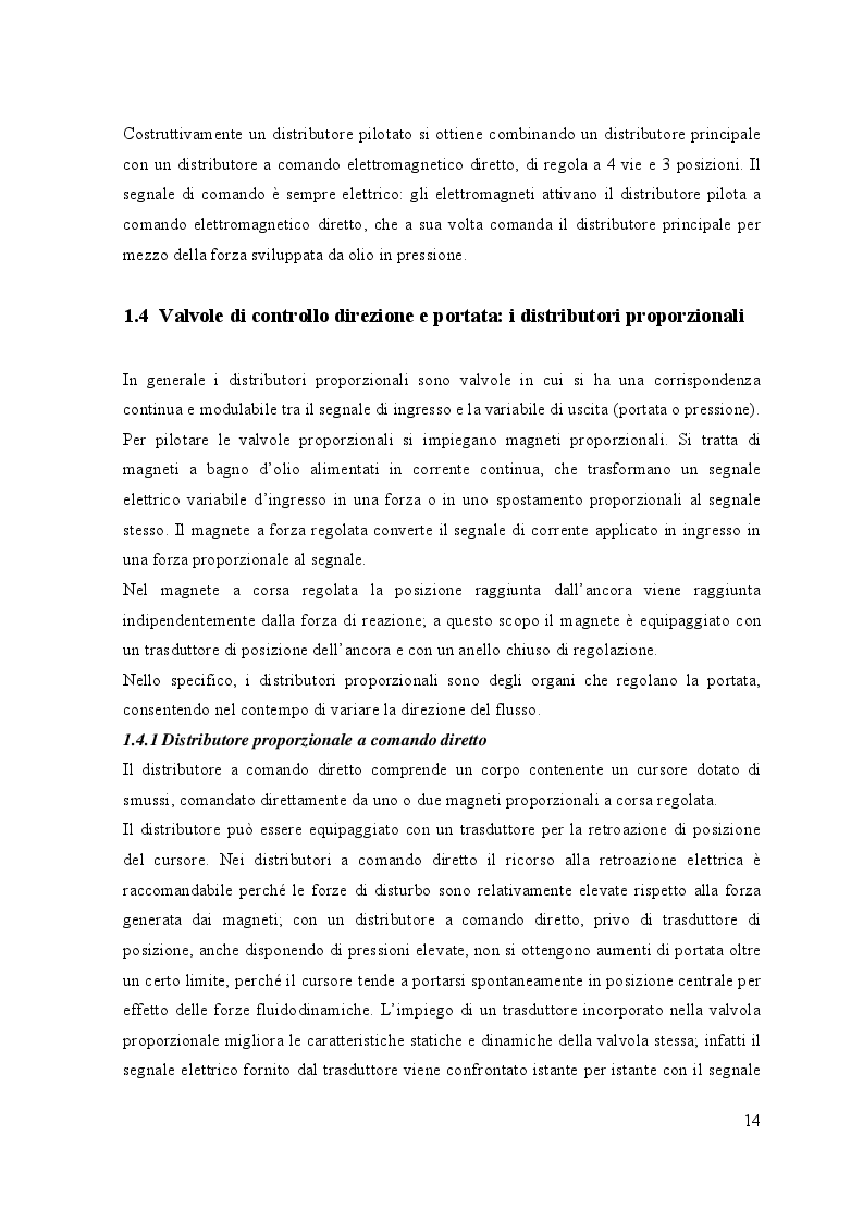 Estratto dalla tesi: La cavitazione nei distributori oleodinamici proporzionali